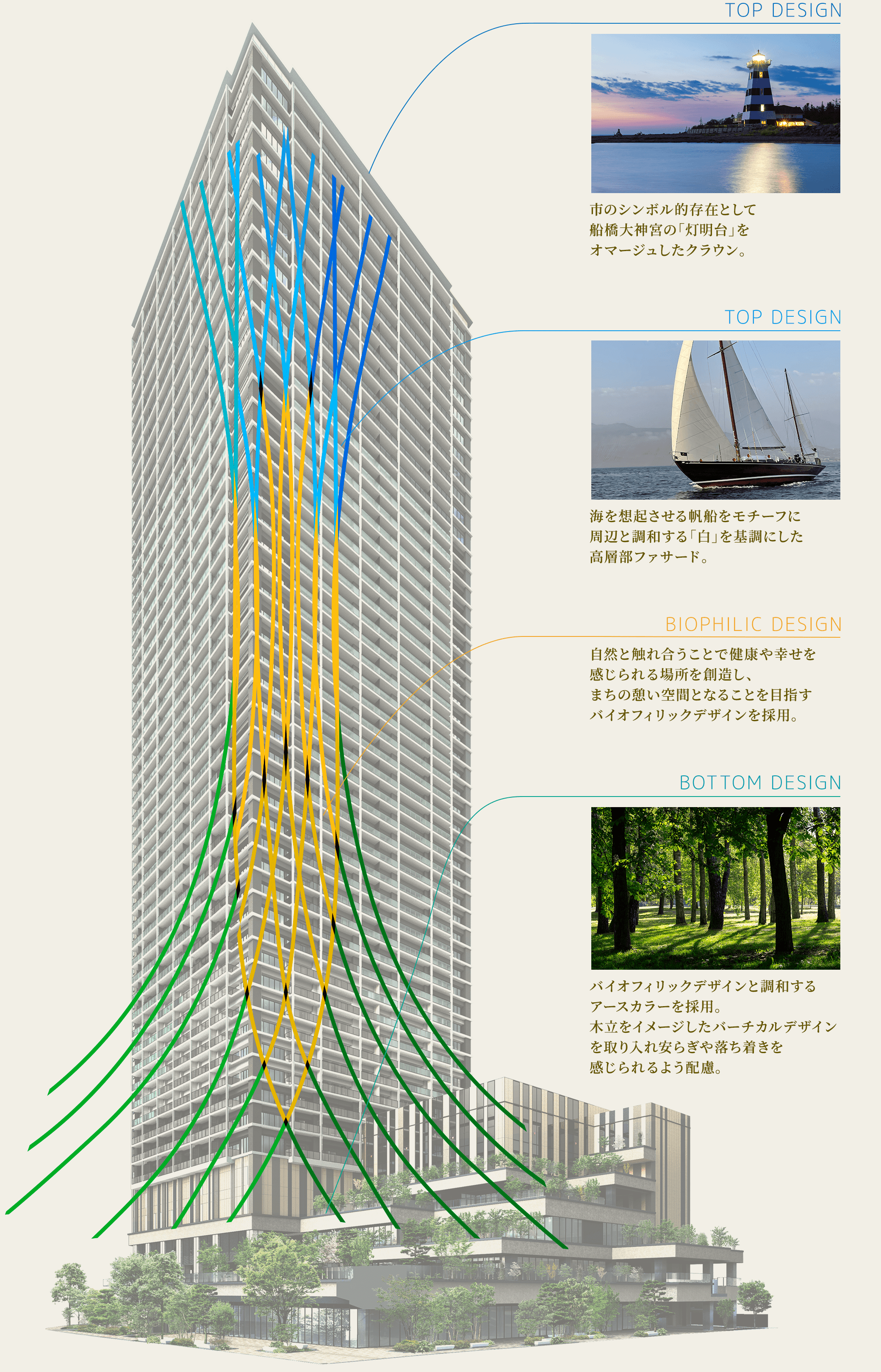 NO.1 TOWER ｜東京駅直通・快速停車｜〈公式〉 プレミストタワー