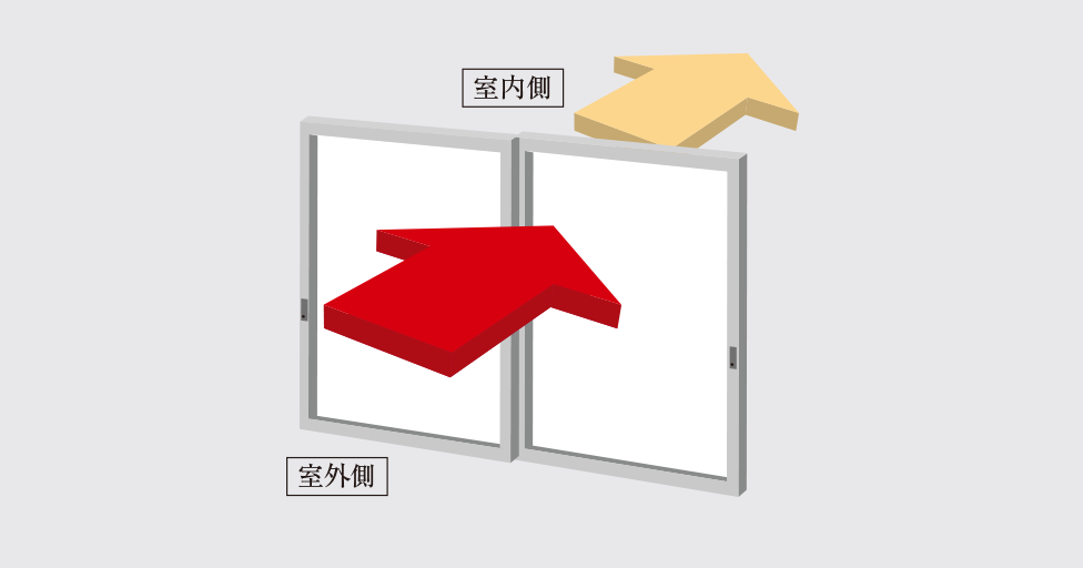 概念図