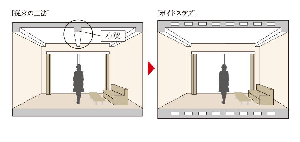概念図