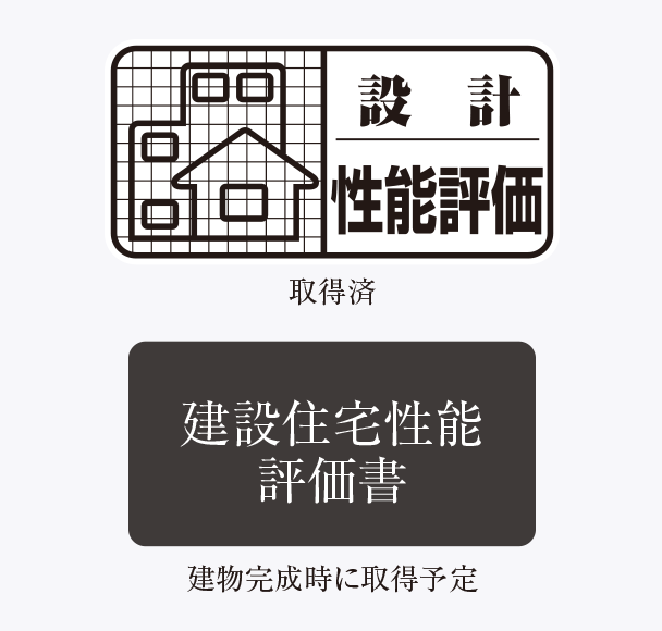 設計性能評価、建設住宅性能評価書