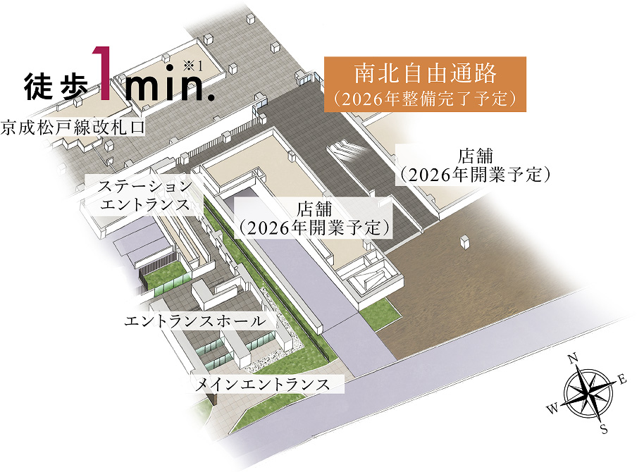 概念図