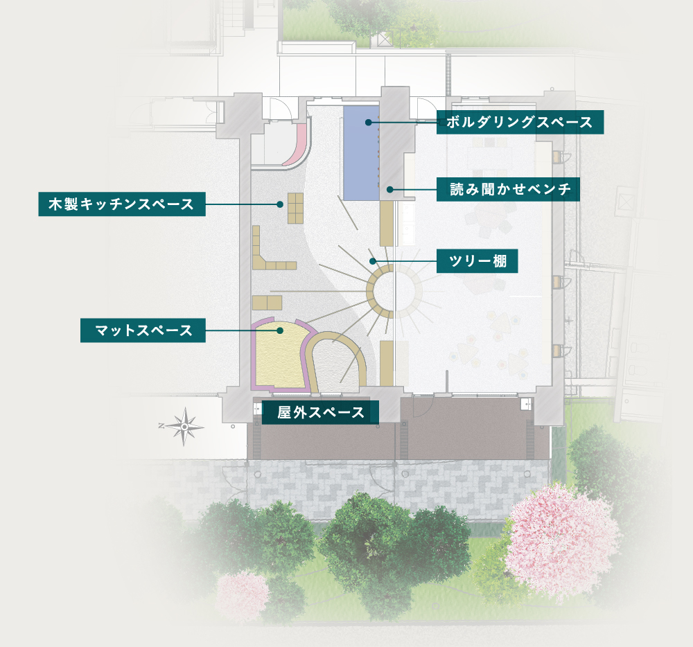 アソベース概念イラスト