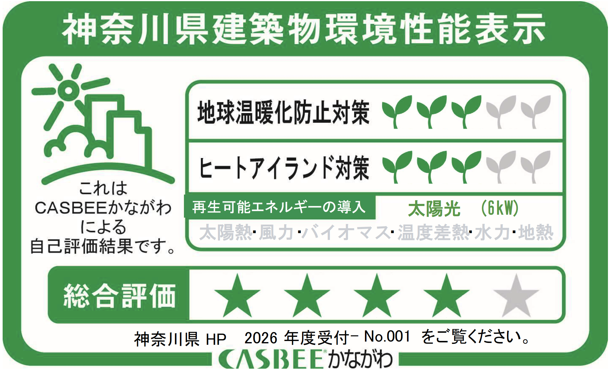 CASBEE評価