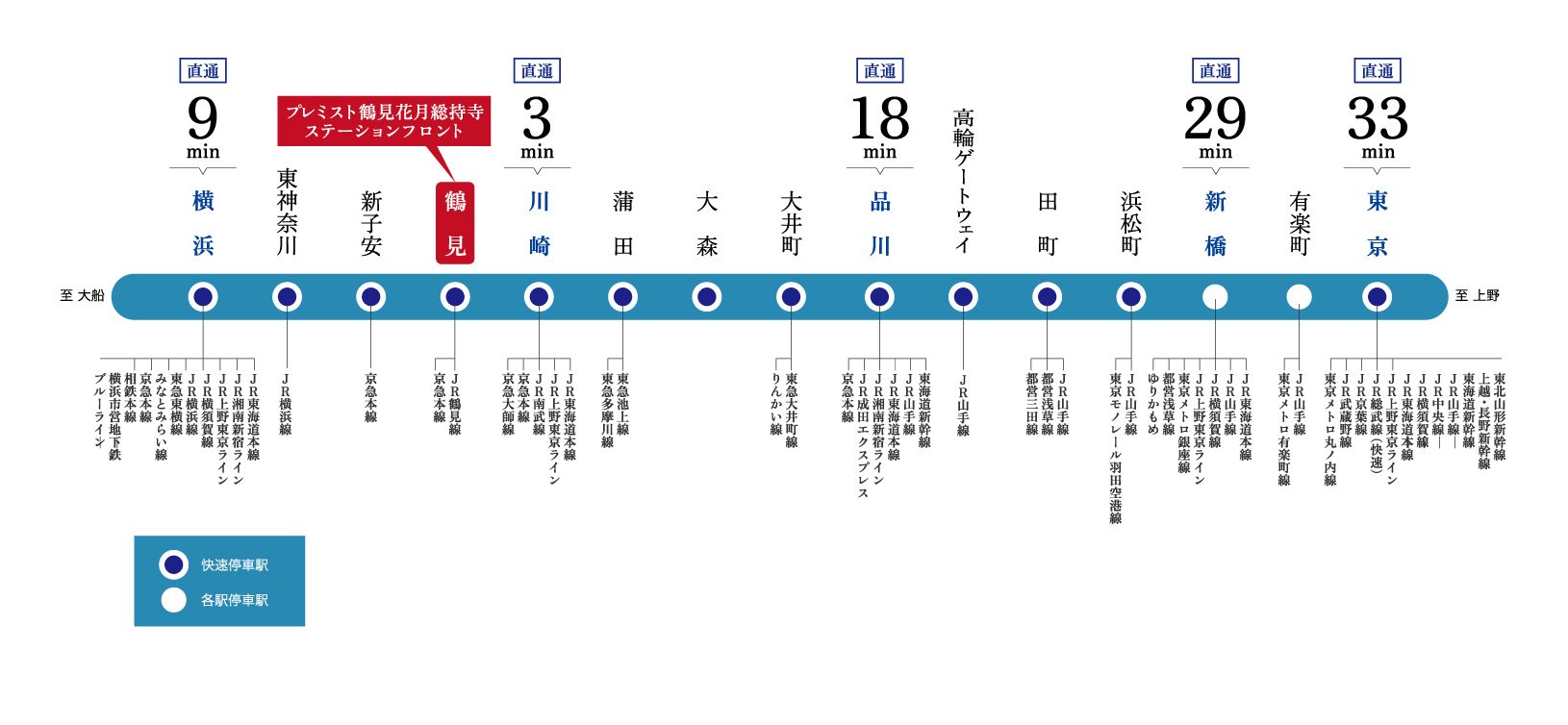 JR京浜東北線 路線図