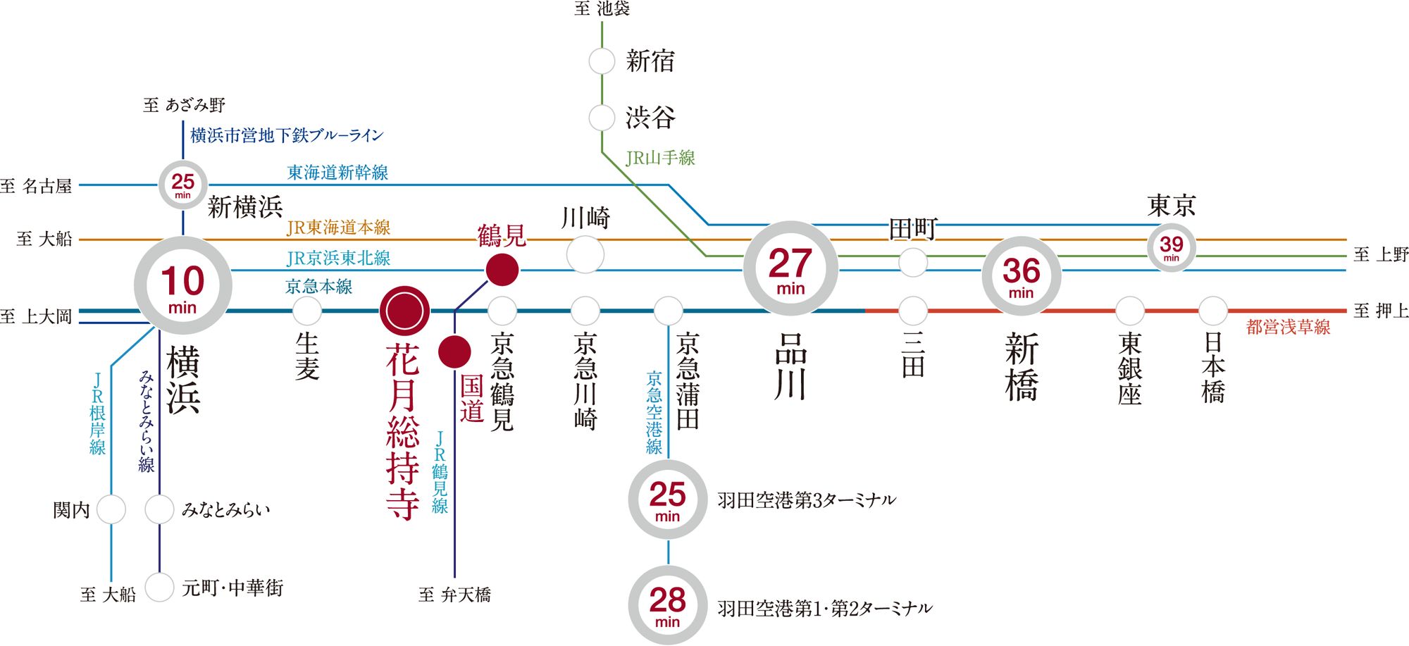 路線図