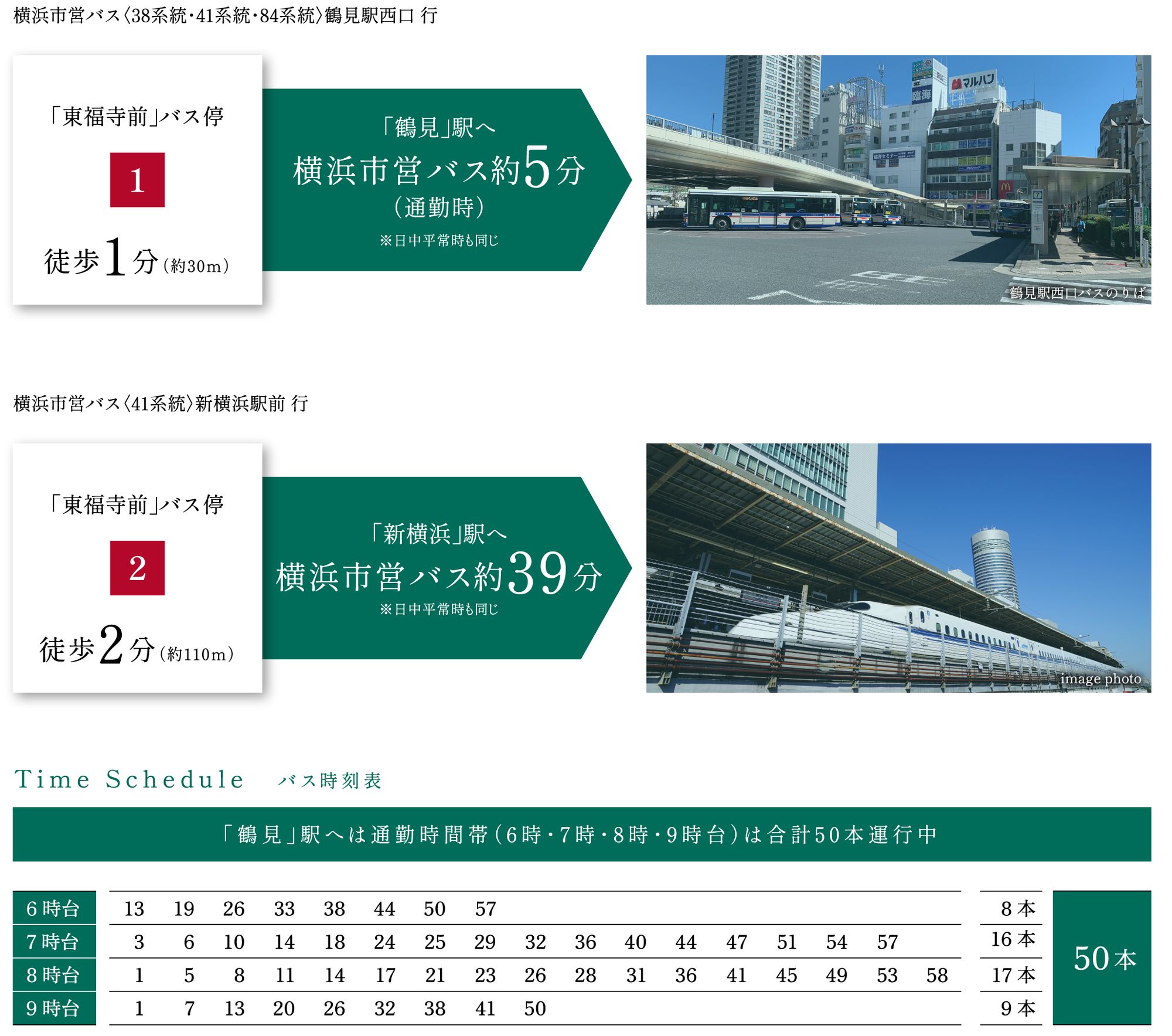 横浜市営バス 所要時間・バス時刻表