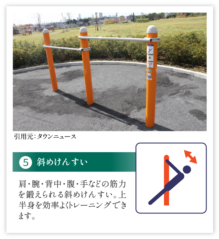 斜めけんすい