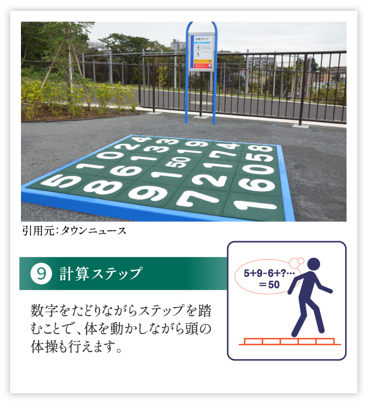 計算ステップ