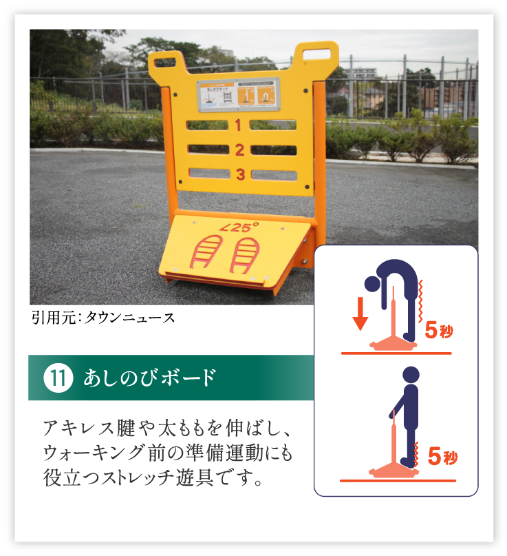 あしのびボード