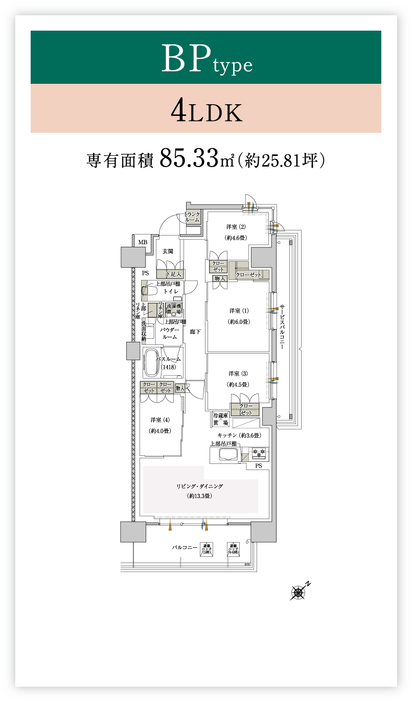 BPtype
