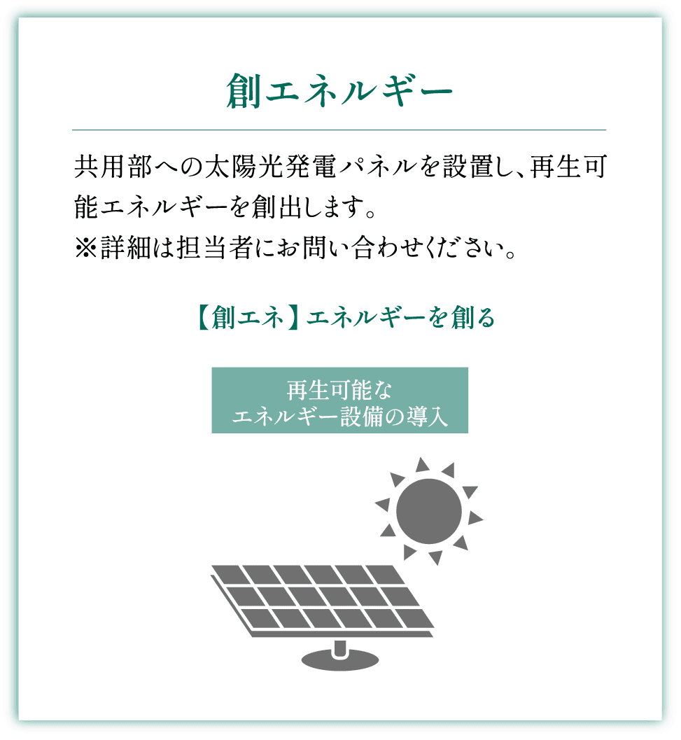 創エネルギー 共用部への太陽光発電パネルを設置し、再生可能エネルギーを創出。