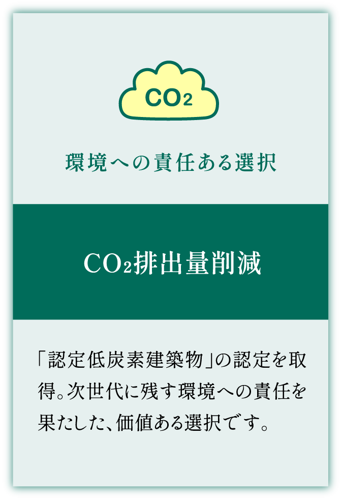 CO₂排出量削減 環境への責任ある選択