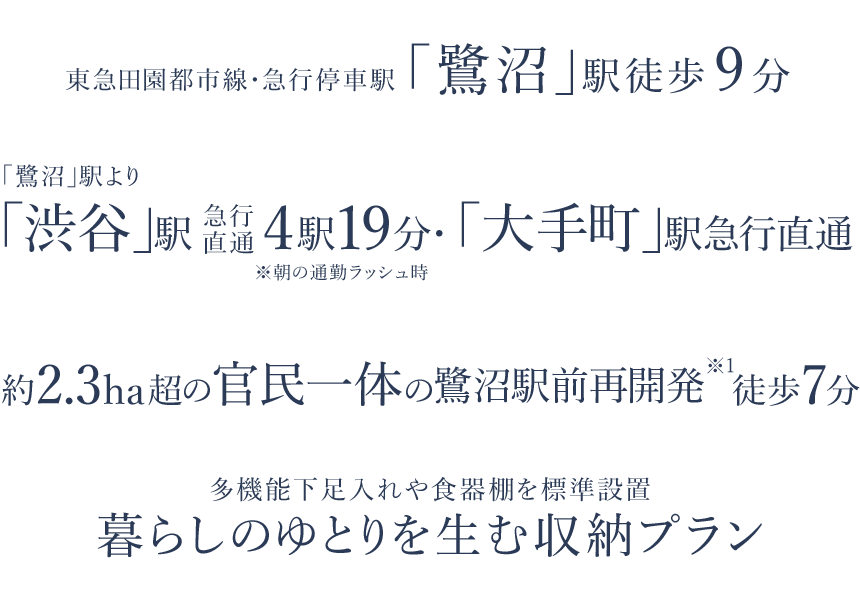 東急田園都市線「鷺沼」駅より徒歩9分／「渋谷」駅直通19分／約2.3ha超の官民一体の鷺沼駅前再開発／収納力10％超のゆとりの住空間