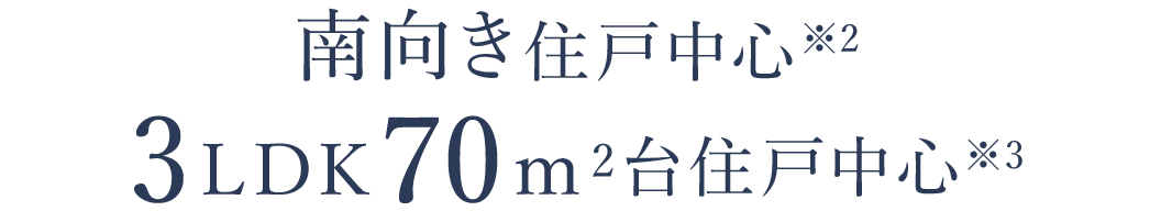 南向き住戸中心※2 3LDK70m2台住戸中心※3
