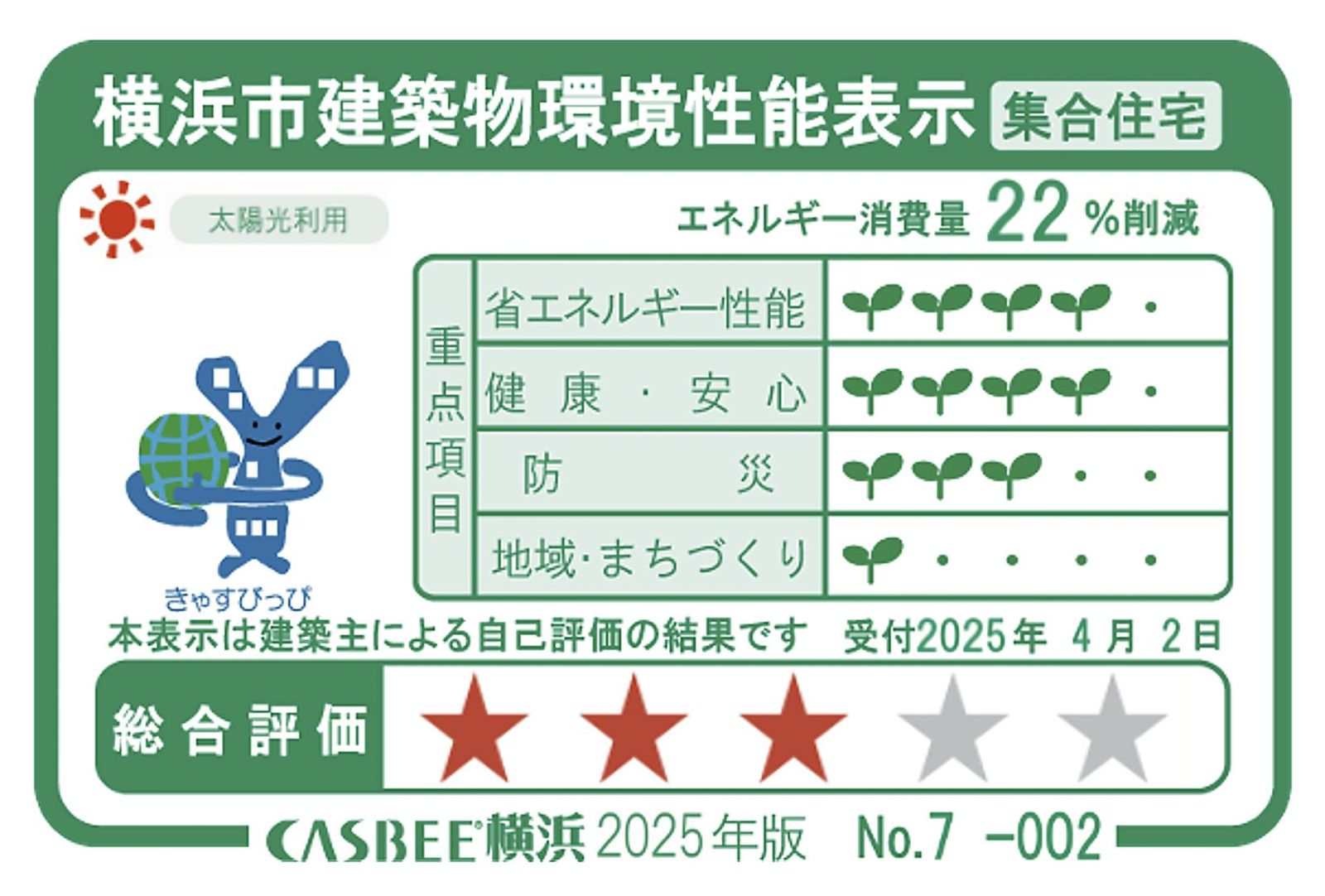 横浜市建築物環境性能表示［集合住宅］