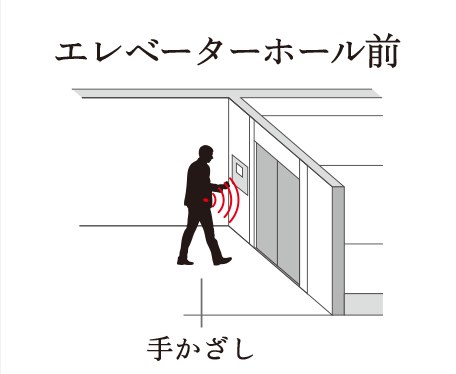 エレベーター着床制限付き