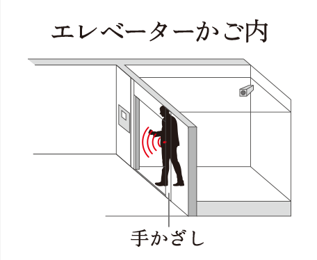 エレベーター着床制限付き