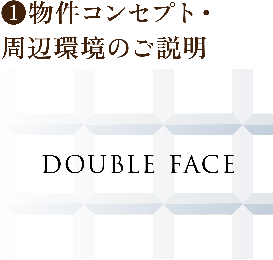 物件コンセプト・周辺環境のご説明