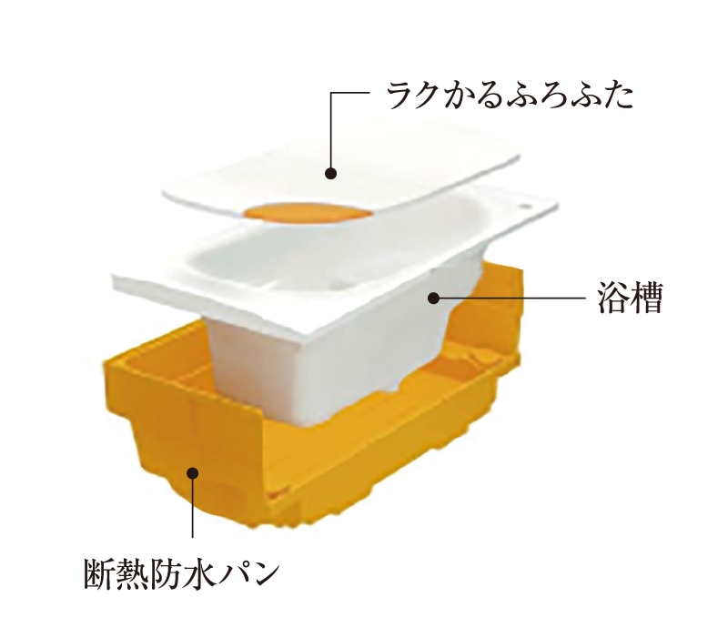 魔法びん浴槽
