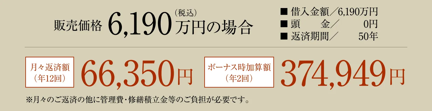 販売価格6,190万円（税込）の場合［月々返済額（年12回）］66,350円、［ボーナス時加算額（年2回）］374,949円