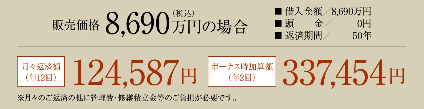 販売価格8,690万円（税込）の場合［月々返済額（年12回）］124,587円、［ボーナス時加算額（年2回）］337,454円