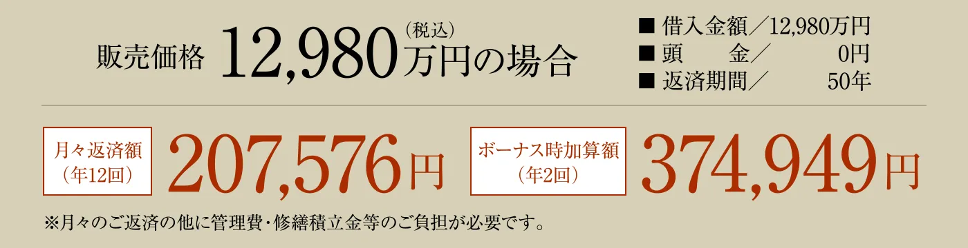 販売価格12,980万円（税込）の場合［月々返済額（年12回）］207,576円、［ボーナス時加算額（年2回）］374,949円