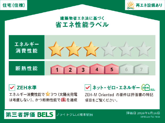 建築物省エネ法に基づく省エネ性能ラベル