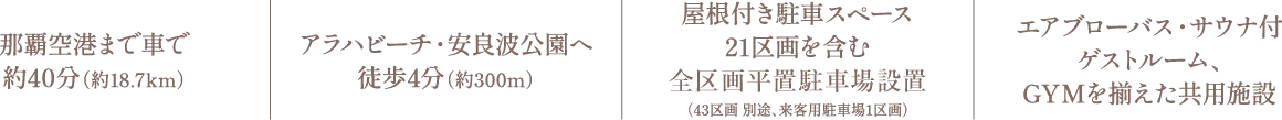 アラハビーチ・安良波公園へ徒歩4分