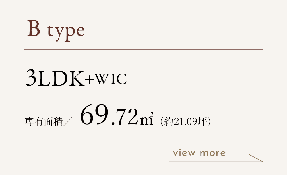 Btype