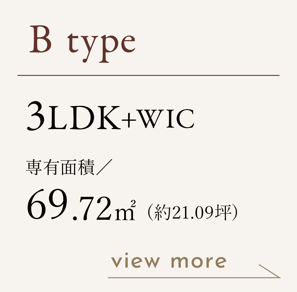Btype