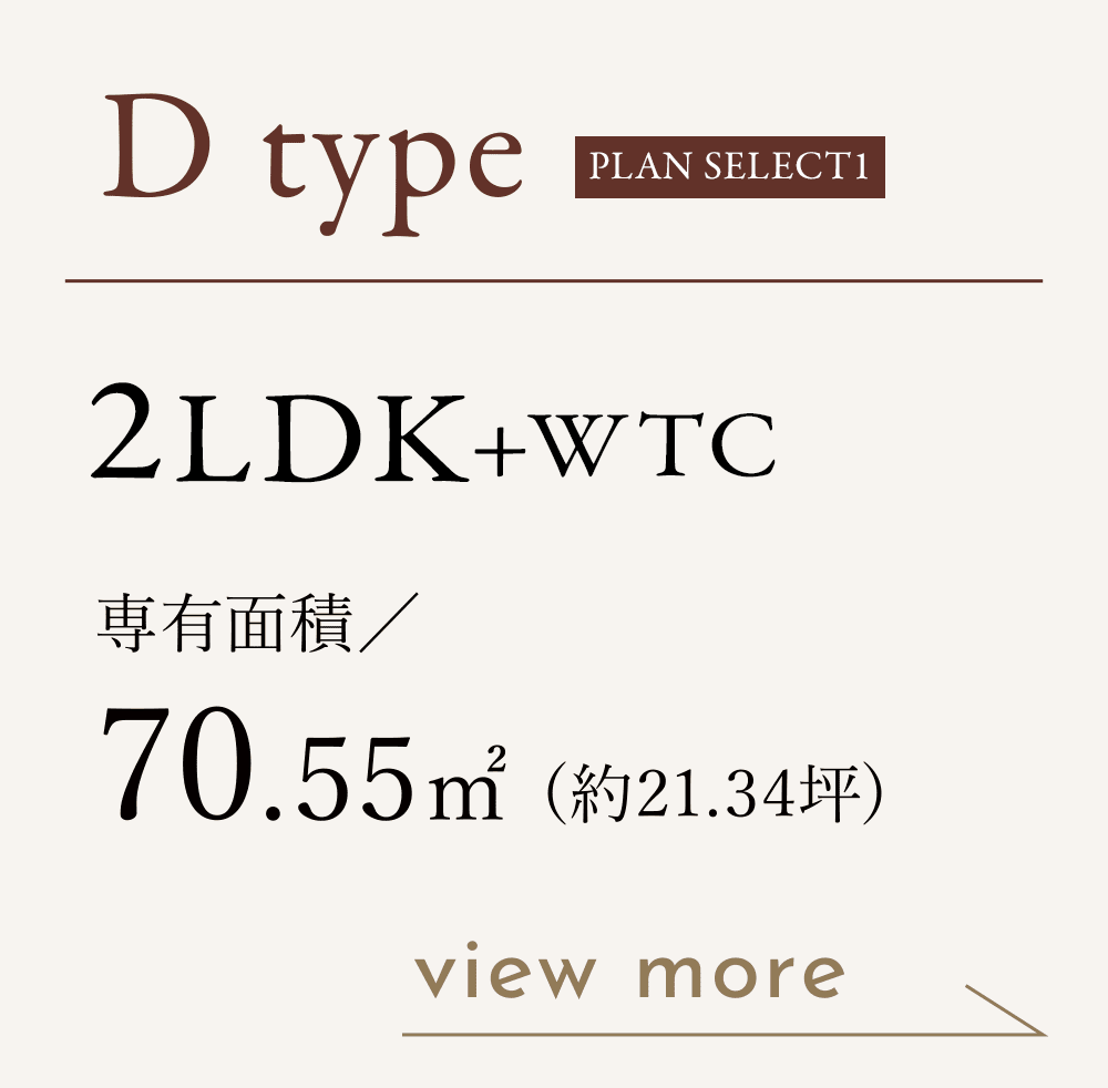 Dtype