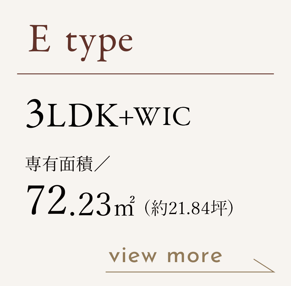 Etype