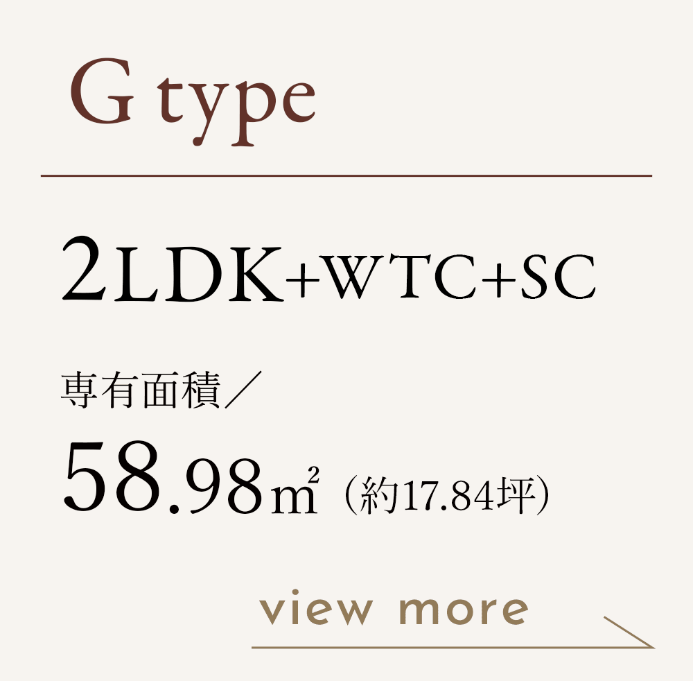 Gtype
