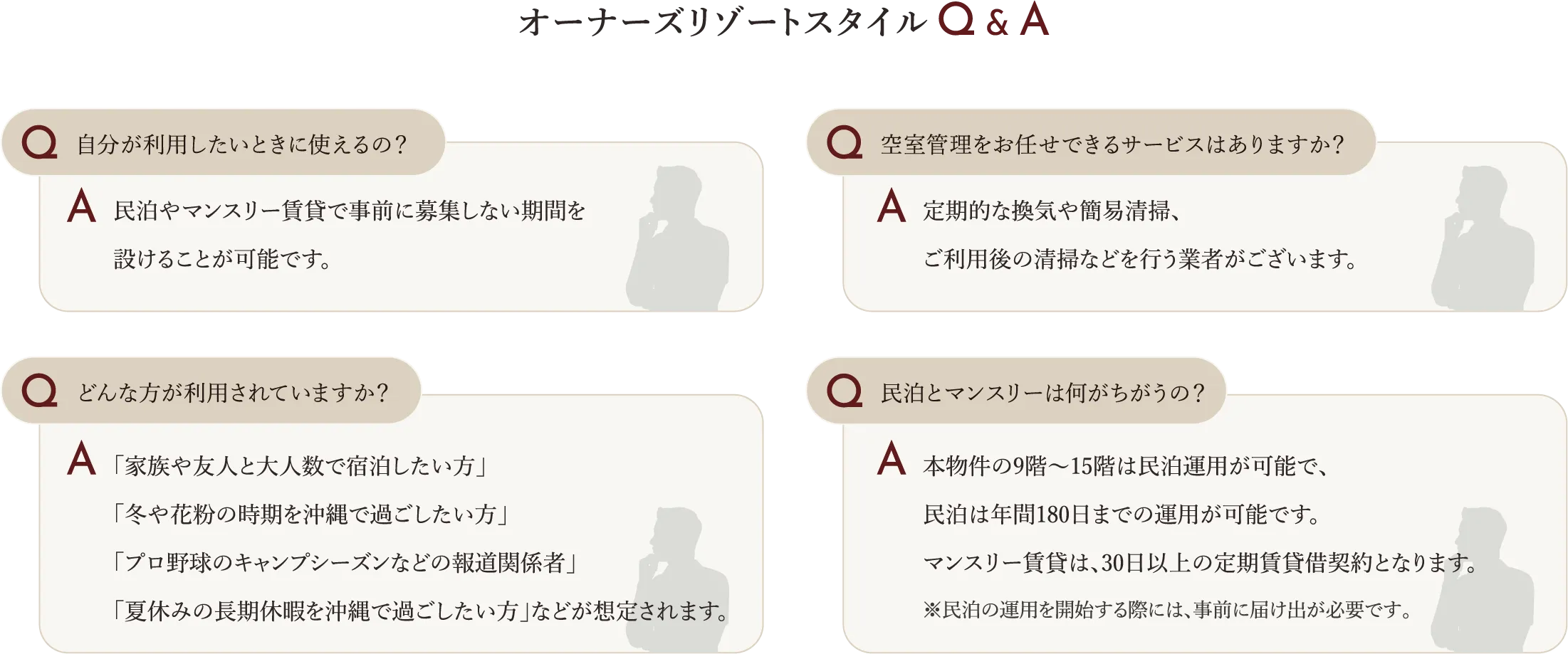 QA