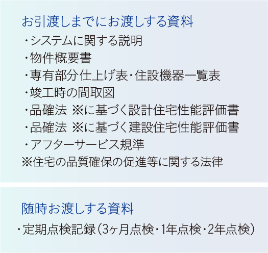 お引渡しまでにお渡しする資料