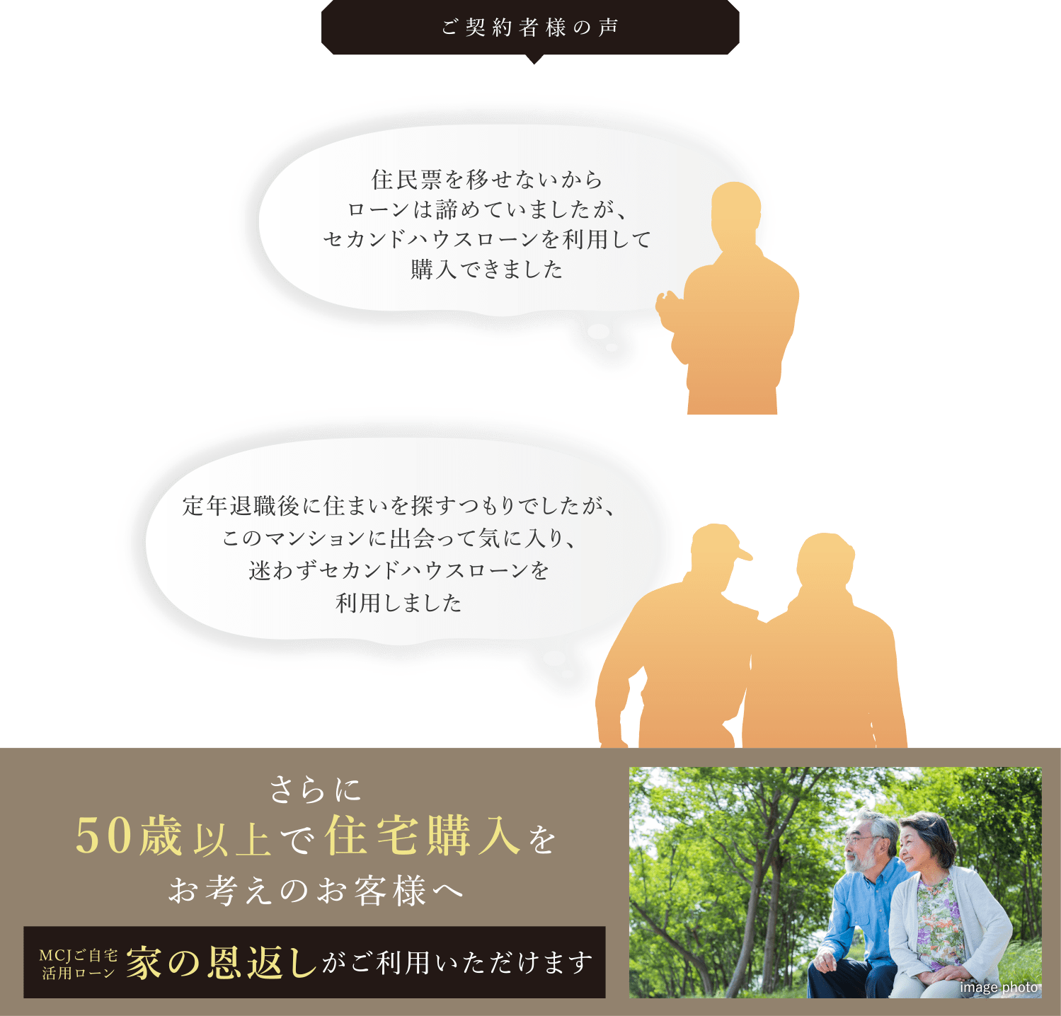 住民票を移せないからローンは諦めていましたが、セカンドハウスローンを利用して購入できました