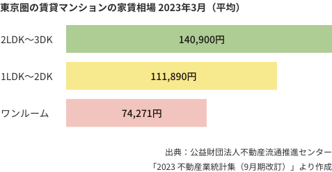 chart04