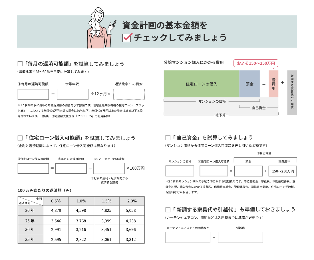 chart04