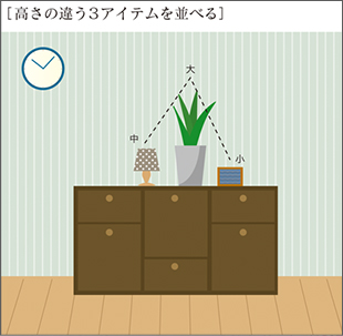 高さの違う3アイテムを並べる！