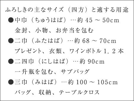 ふろしきの主なサイズ（四方）と適する用途 ●中巾（ちゅうはば）…約45～50cm
　 金封、小物、お弁当を包む ●二巾（ふたはば）…約68～70cm プレゼント、衣類、ワインボトル1, 2本 ●二四巾（にしはば）…約90cm　一升瓶を包む、サブバッグ ●三巾（みはば）…約100～105cm バッグ、収納、テーブルクロス