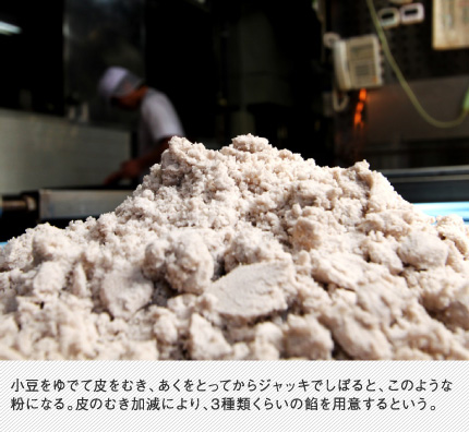 小豆をゆでて皮をむき、あくをとってからジャッキでしぼると、このような粉になる。皮のむき加減により、3種類くらいの餡を用意するという。