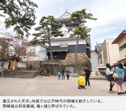 復元された天守。内部では江戸時代の岡崎を紹介している。岡崎城は別名竜城、竜ヶ城と呼ばれていた。