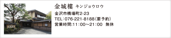 金城樓
