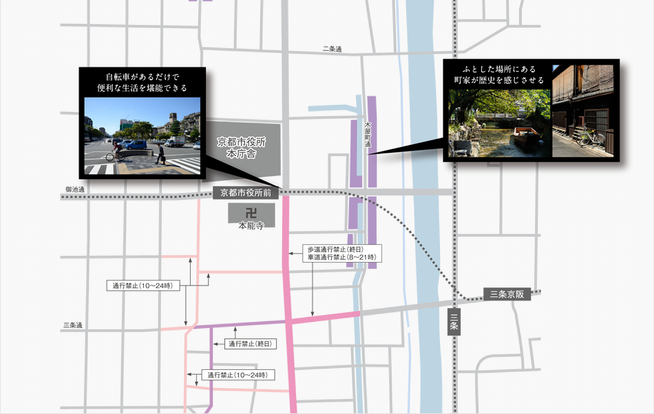 京都サイクリングスポット紹介地図（下）