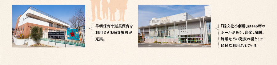 早朝保育や延長保育を利用できる保育施設が充実。　「緑文化小劇場」は446席のホールがあり、音楽、演劇、舞踊などの発表の場として区民に利用されている