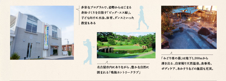 多彩なプログラムで、姿勢からはじまる身体づくりを目指す「ビッグ・エス緑」。子ども向けに水泳、体育、ダンスといった教室もある　名古屋市内にありながら、豊かな自然に囲まれる「鳴海カントリークラブ」　「みどり楽の湯」は地下1,200mから湧き出る、自家堀り天然温泉。食事処、ボディケア、あかすりなどの施設も充実