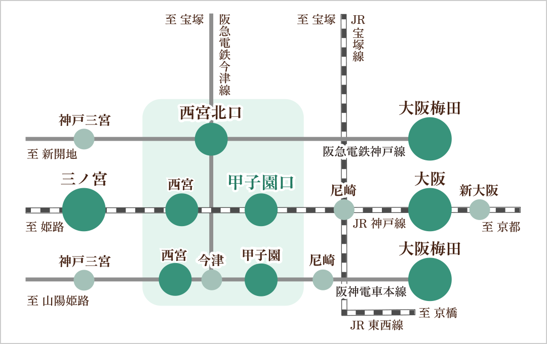 路線図