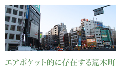エアポケット的に存在する新木町