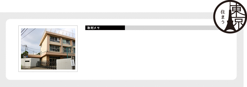 取材メモ