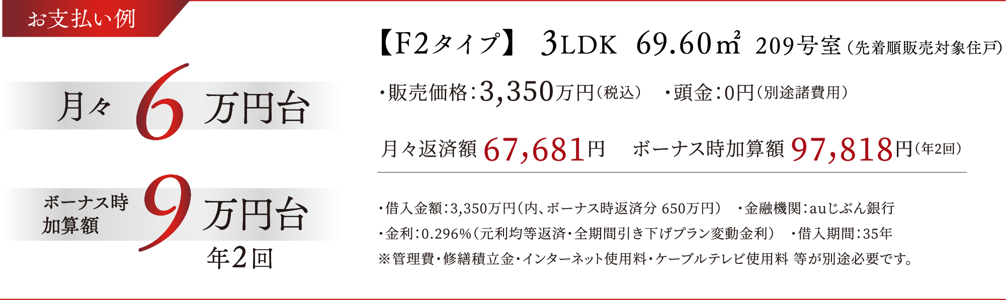 お支払い例【F2タイプ】3LDK、69.60㎡209号室